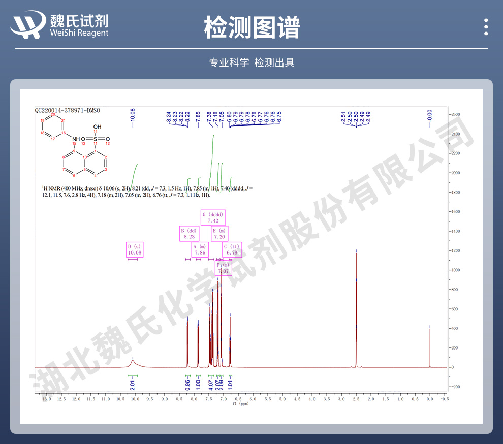 苯基周位酸；N-苯基-1-萘胺-8-磺酸光谱