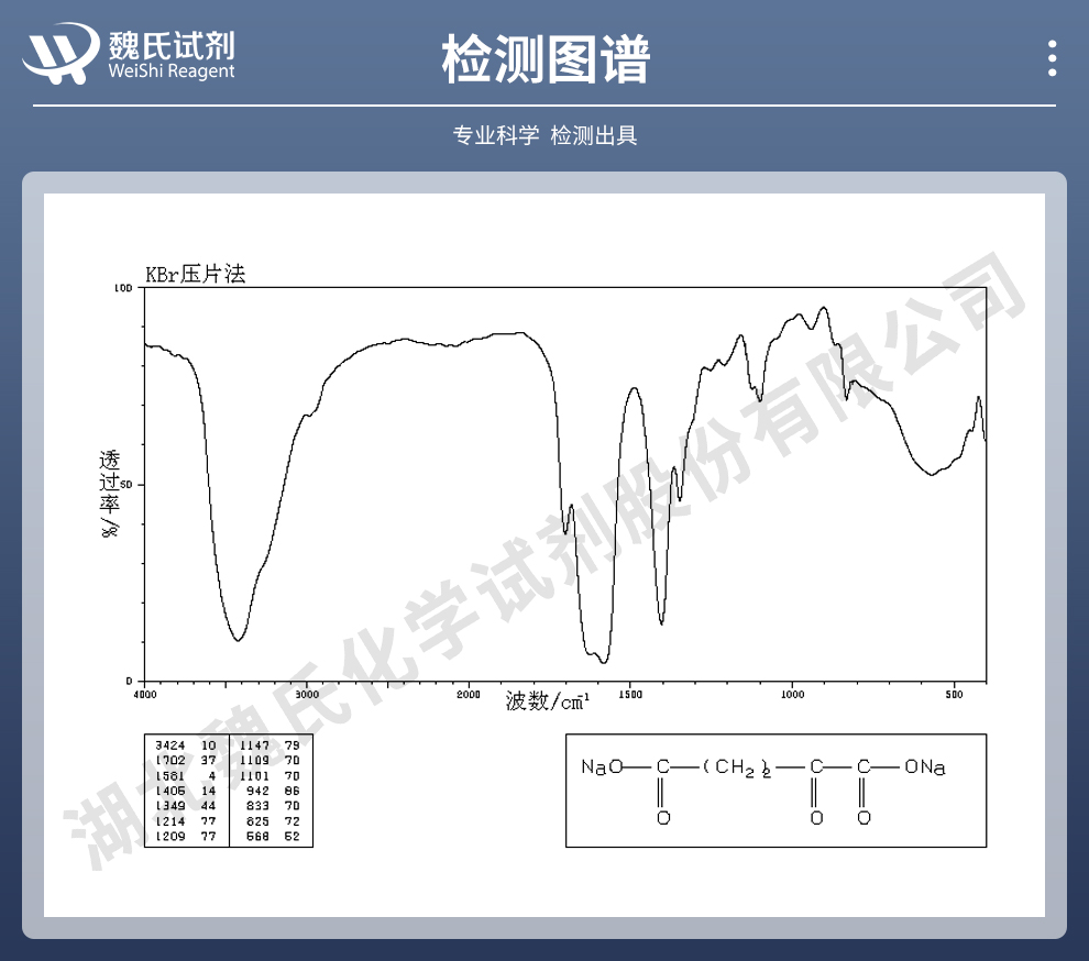 α-酮戊二酸二钠盐；2-氧代-1,5-戊二酸二钠盐二水合物光谱