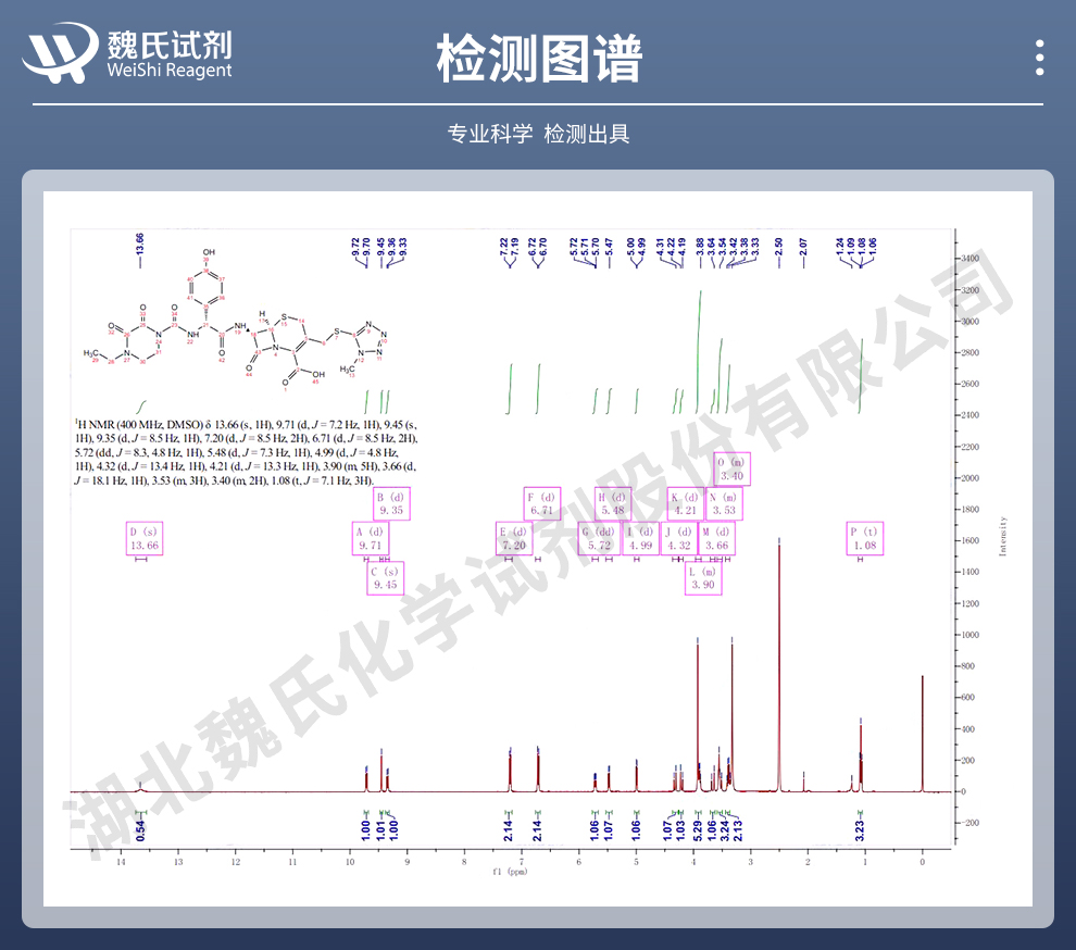 头孢哌酮光谱