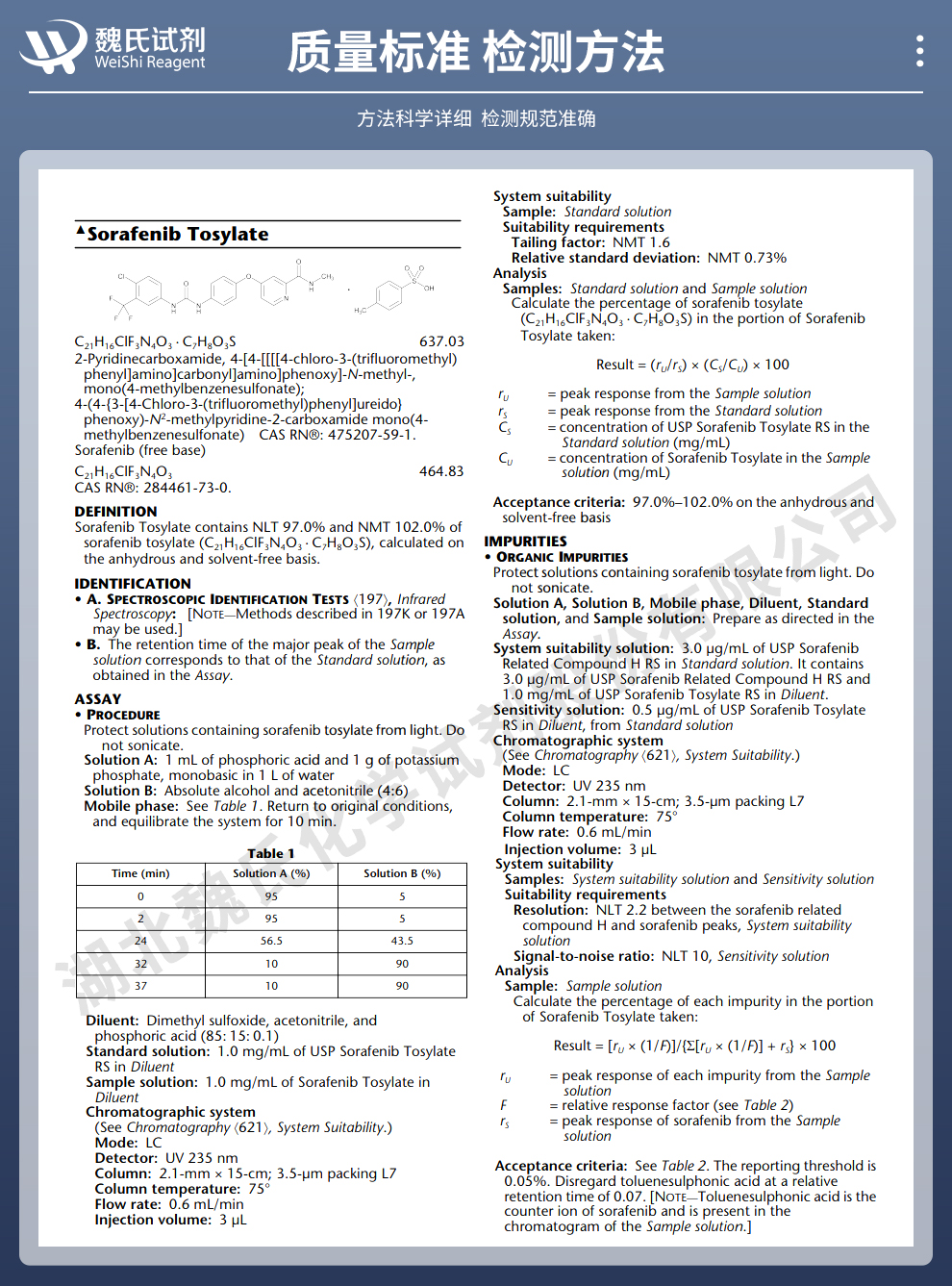 索拉非尼质量标准和检测方法
