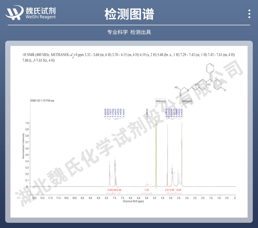 盐酸西替利嗪光谱