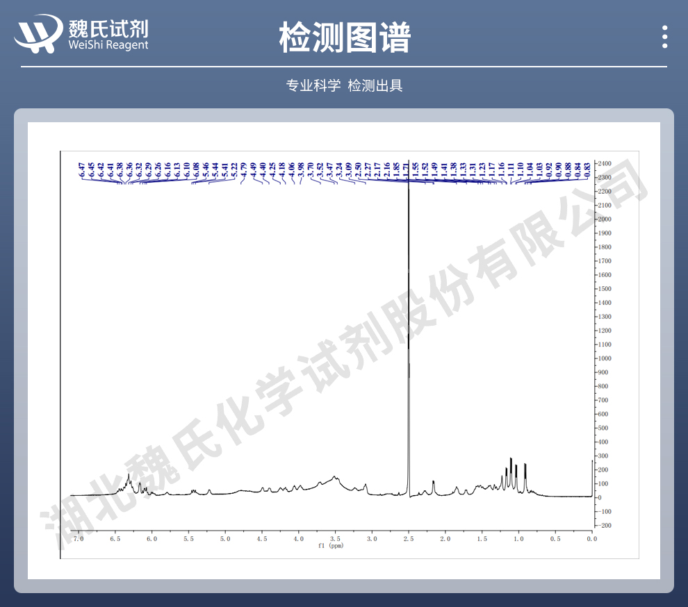 两性霉素B—口服级别光谱