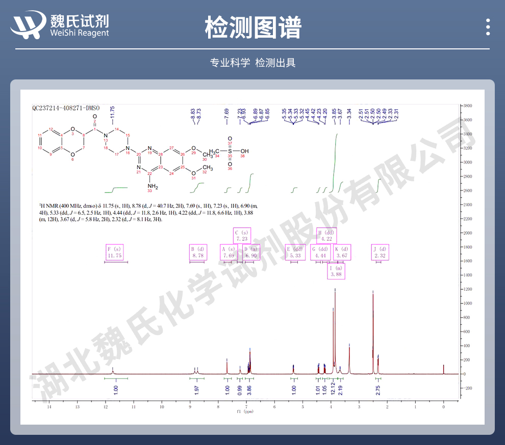 甲磺酸多沙唑嗪光谱