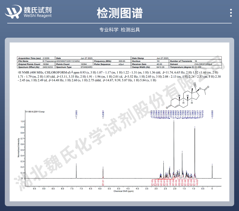 醋酸炔诺酮光谱