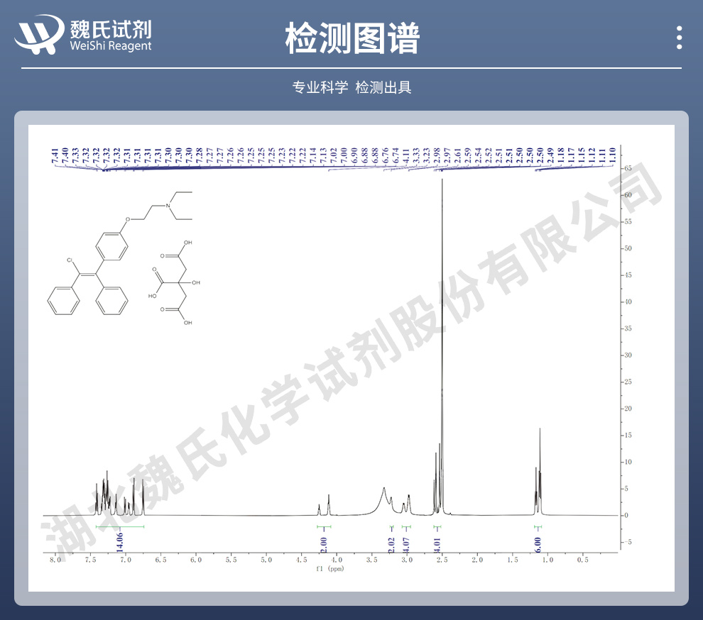 枸橼酸氯米芬-仅供出口光谱