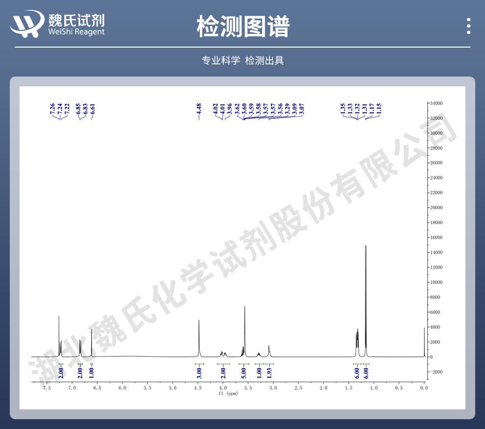 富马酸比索洛尔光谱