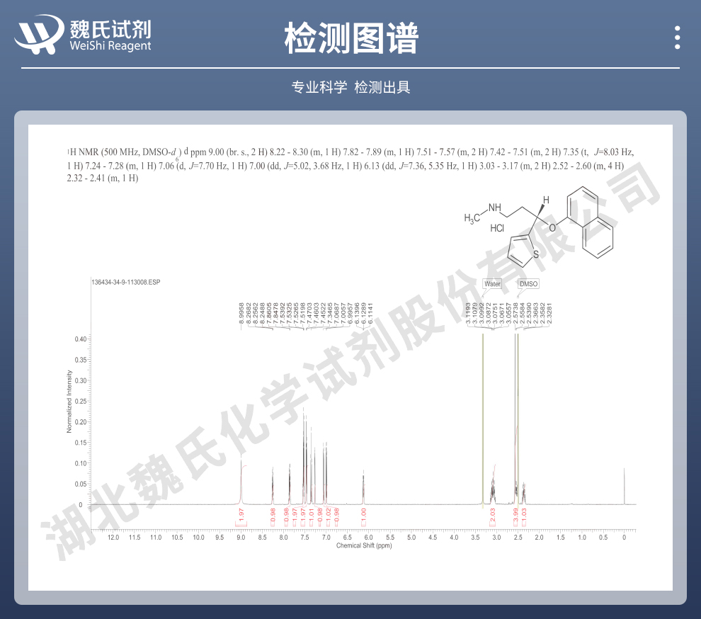 盐酸度洛西汀光谱