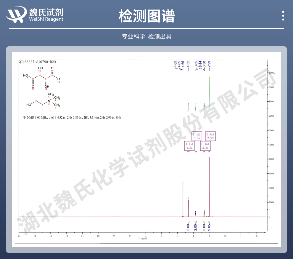 酒石酸氢胆碱；L-酒石酸氢胆碱；L( )重酒石酸胆碱光谱