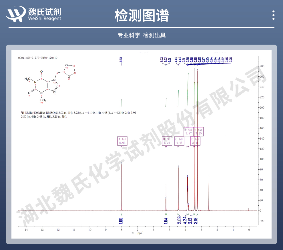 多索茶碱光谱