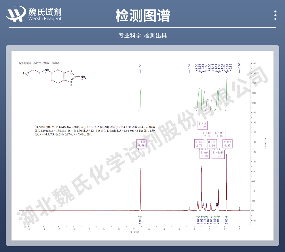 普拉克索 游离碱光谱