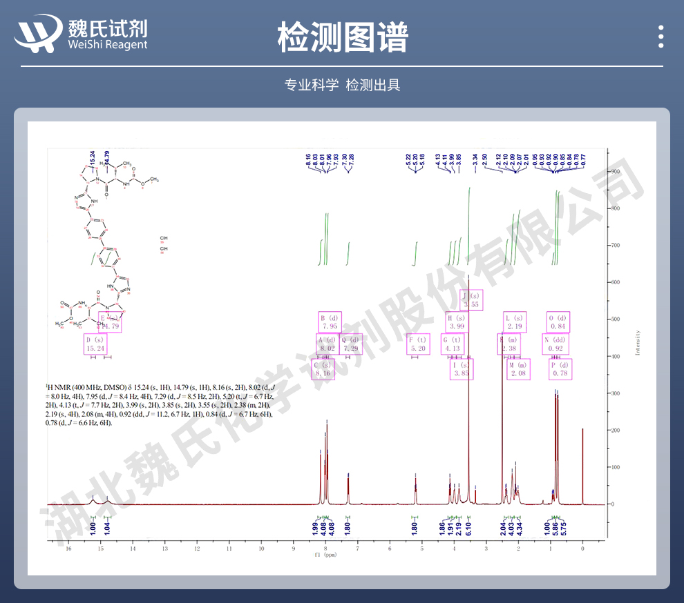 达卡他韦二盐酸盐光谱