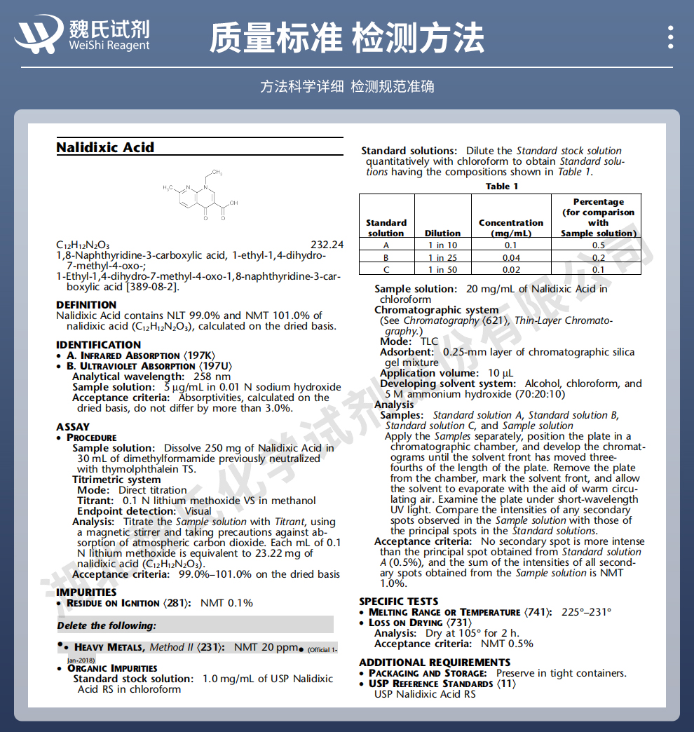 萘啶酸；萘啶酮酸质量标准和检测方法