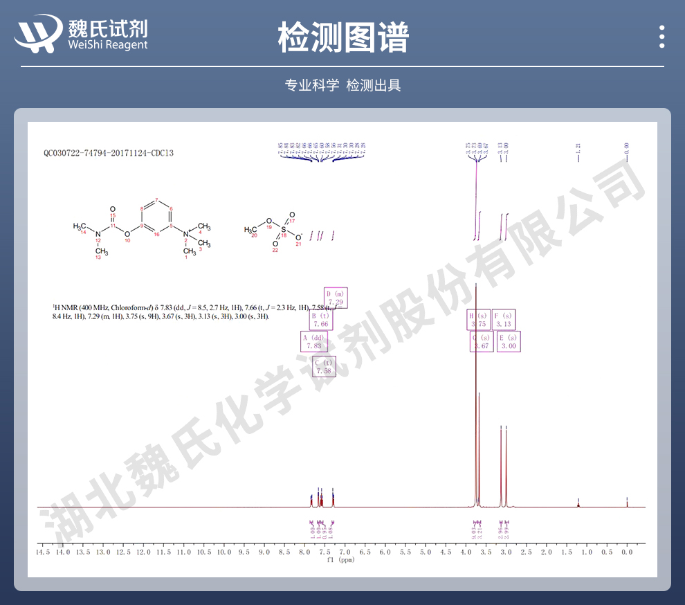 甲硫酸新斯的明；甲基硫酸新斯的明光谱