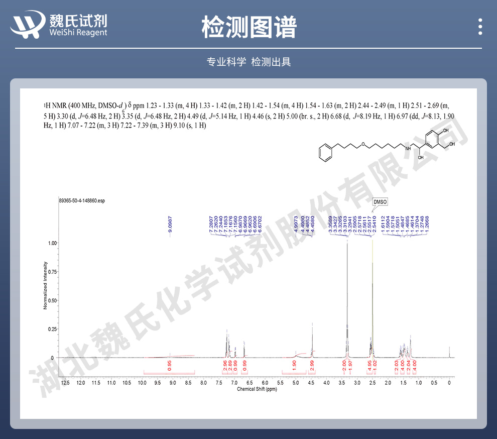 沙美特罗光谱