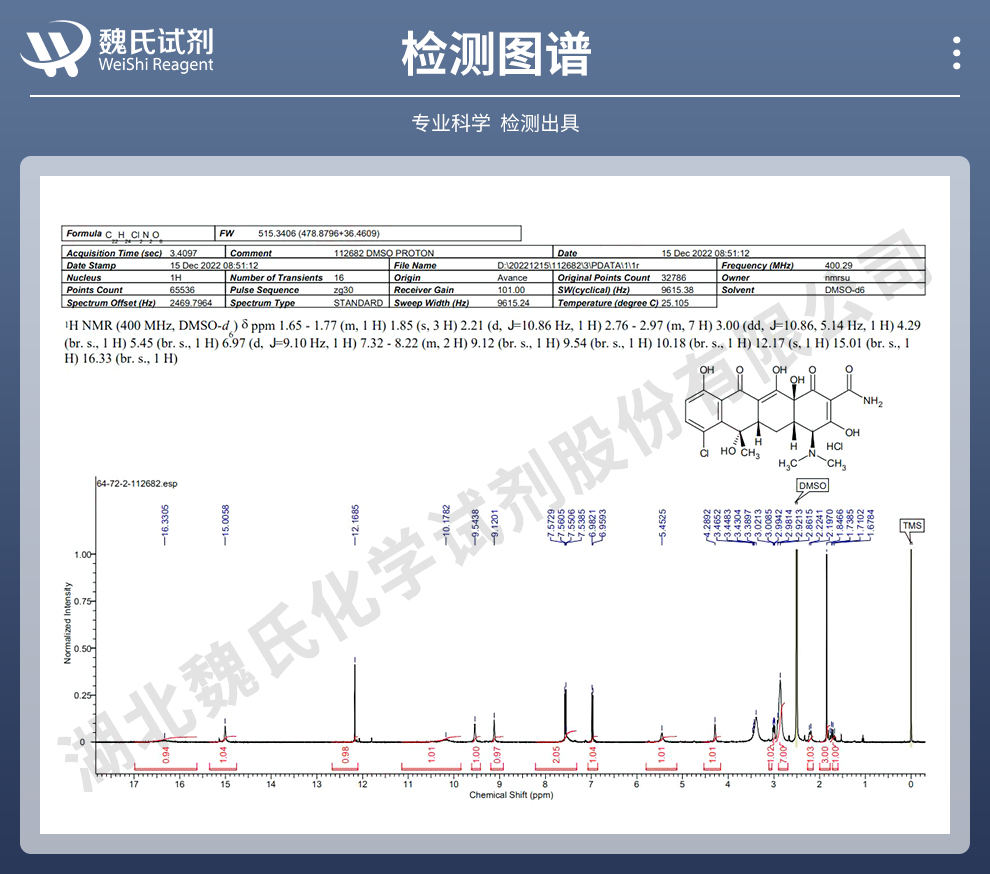 盐酸金霉素；盐酸氯四环素光谱