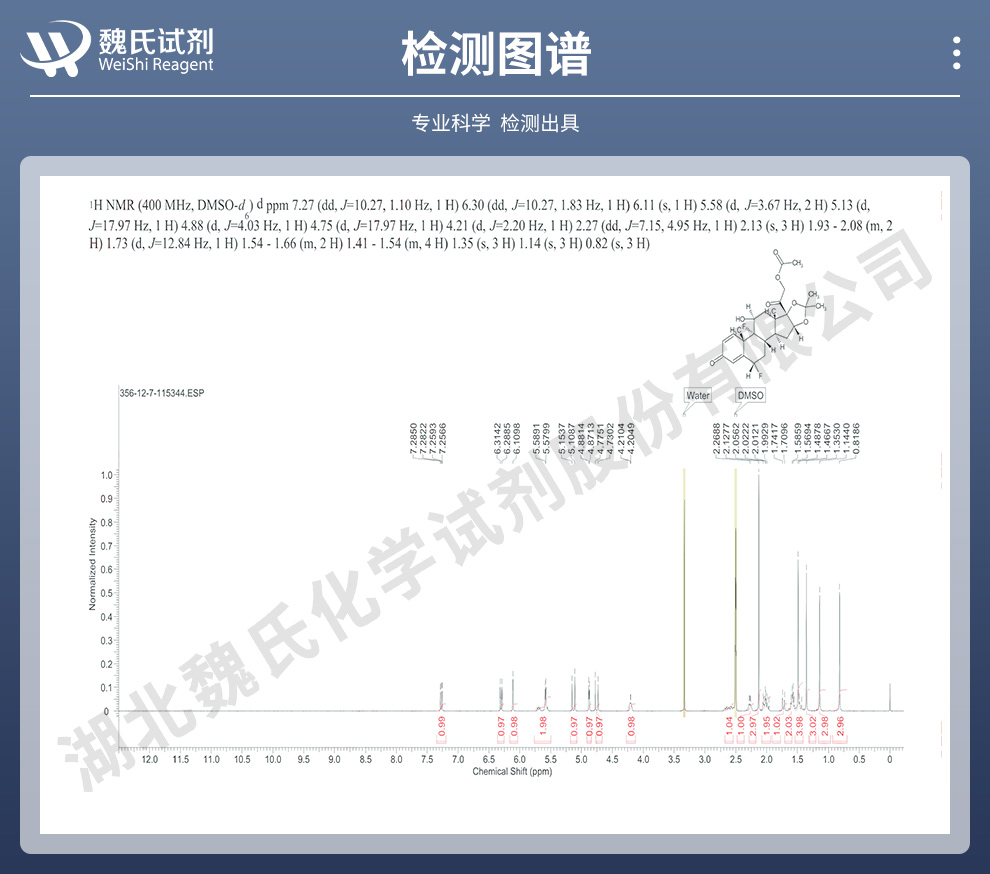 醋酸氟轻松_科研试剂光谱