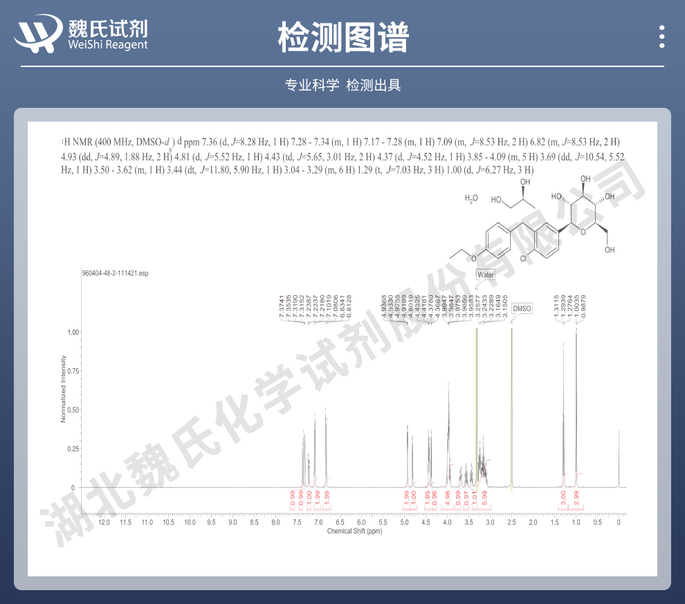 达格列净一水丙二醇；达格列净-含丙二醇光谱