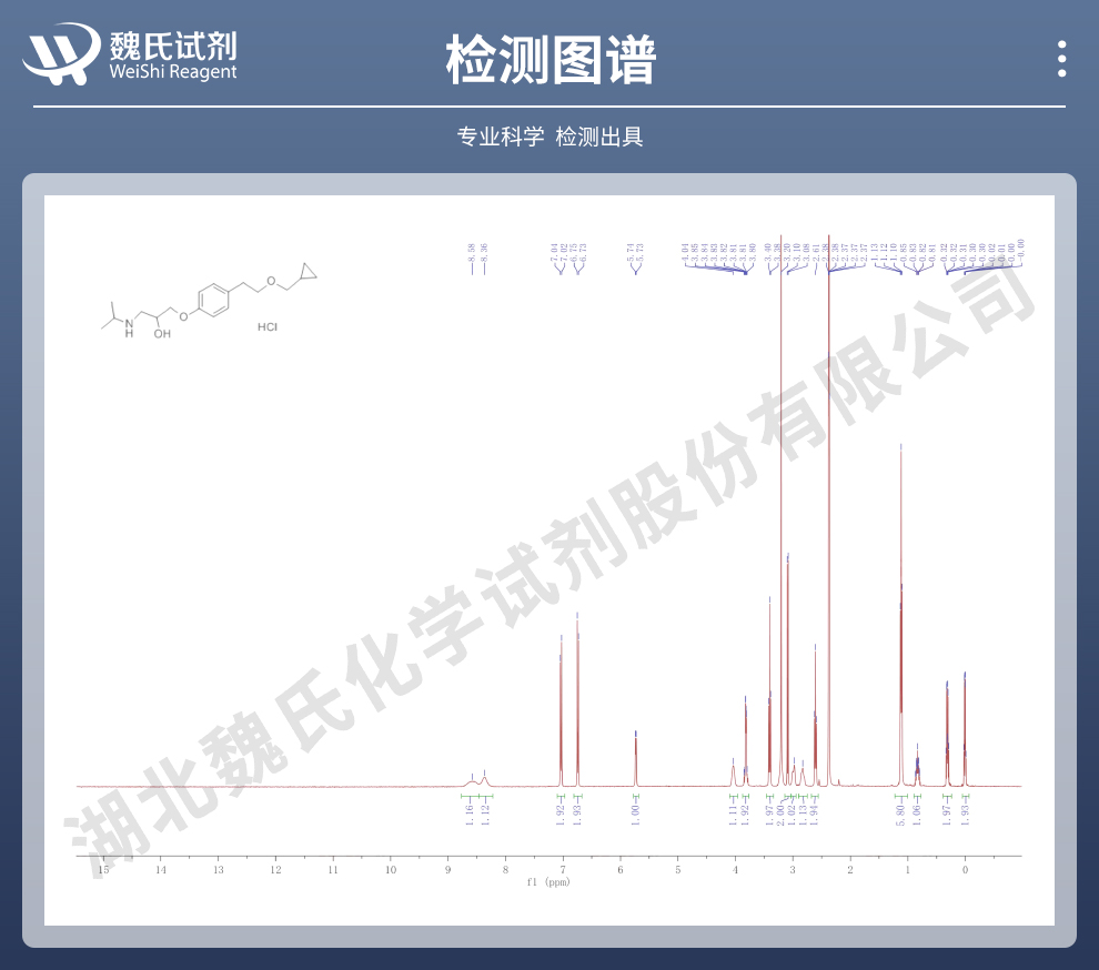 盐酸倍他洛尔光谱