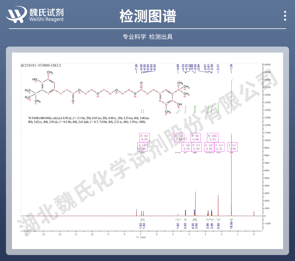 抗氧剂 XH-245光谱