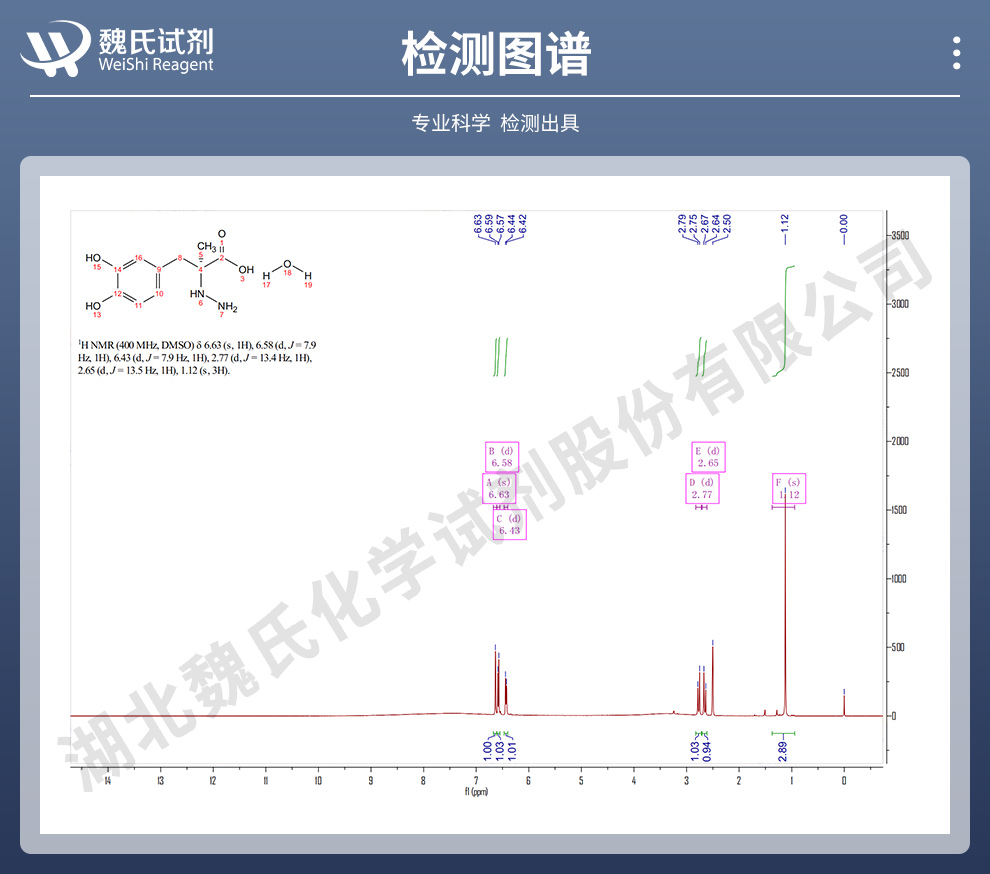 卡比多巴光谱