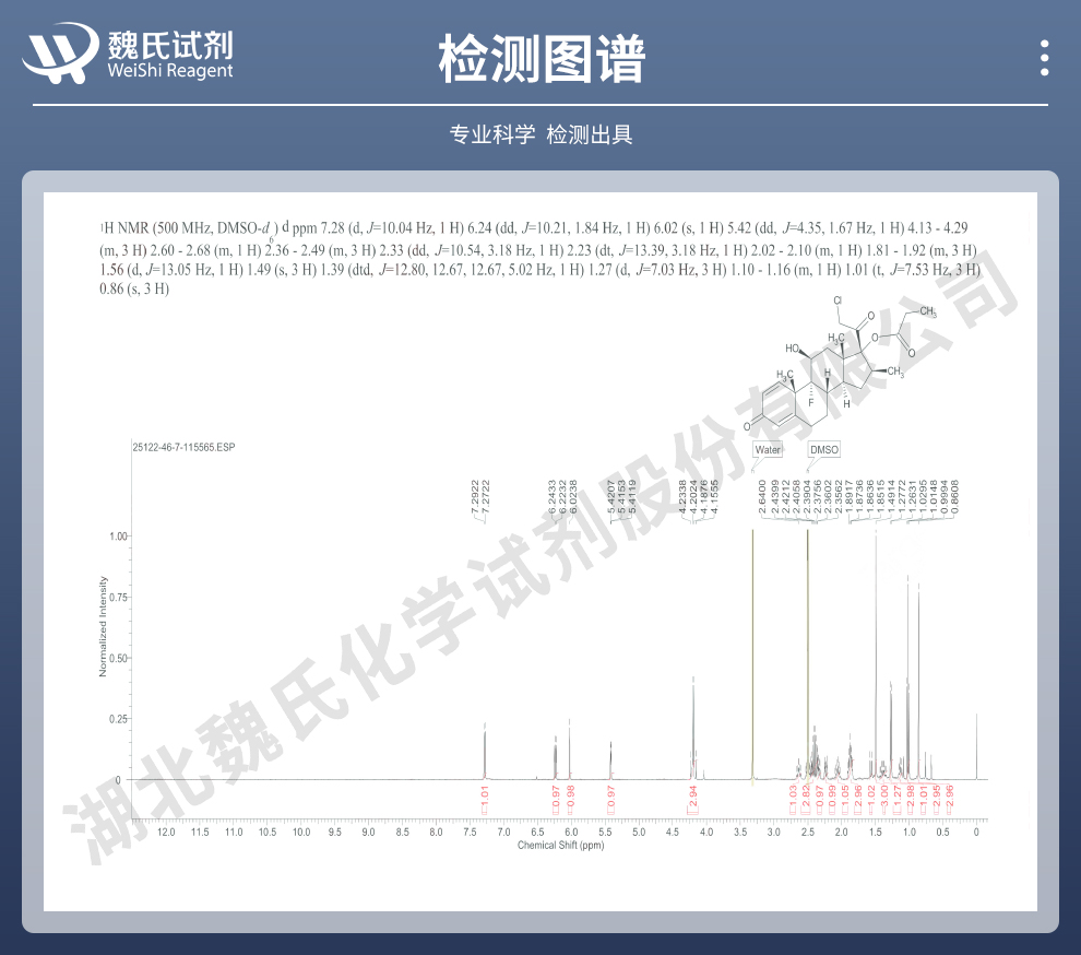 丙酸氯倍他索光谱