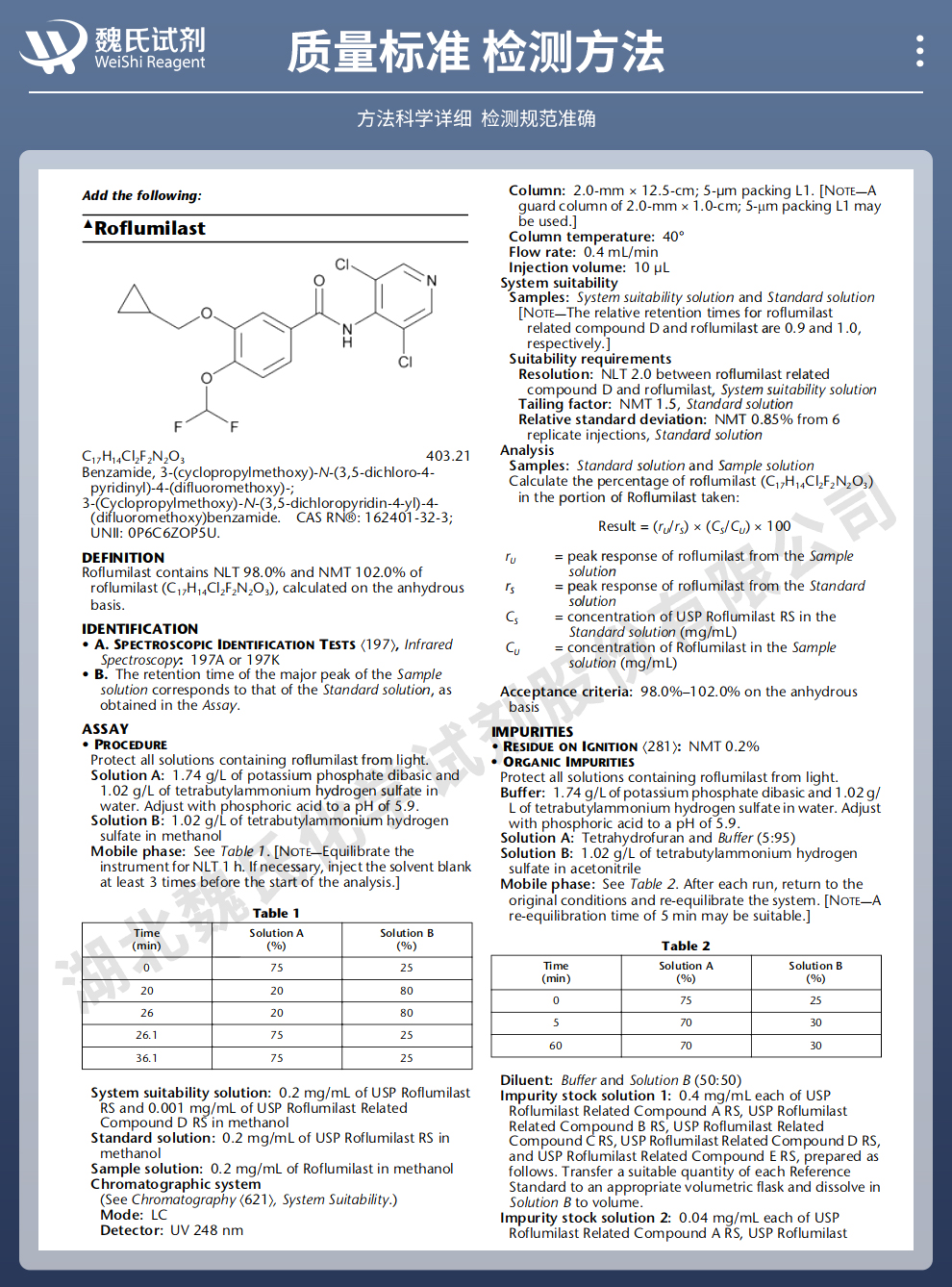 罗氟司特质量标准和检测方法