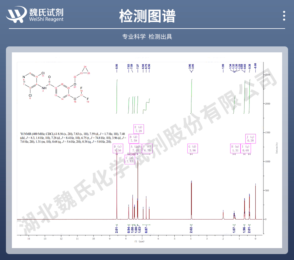 罗氟司特光谱