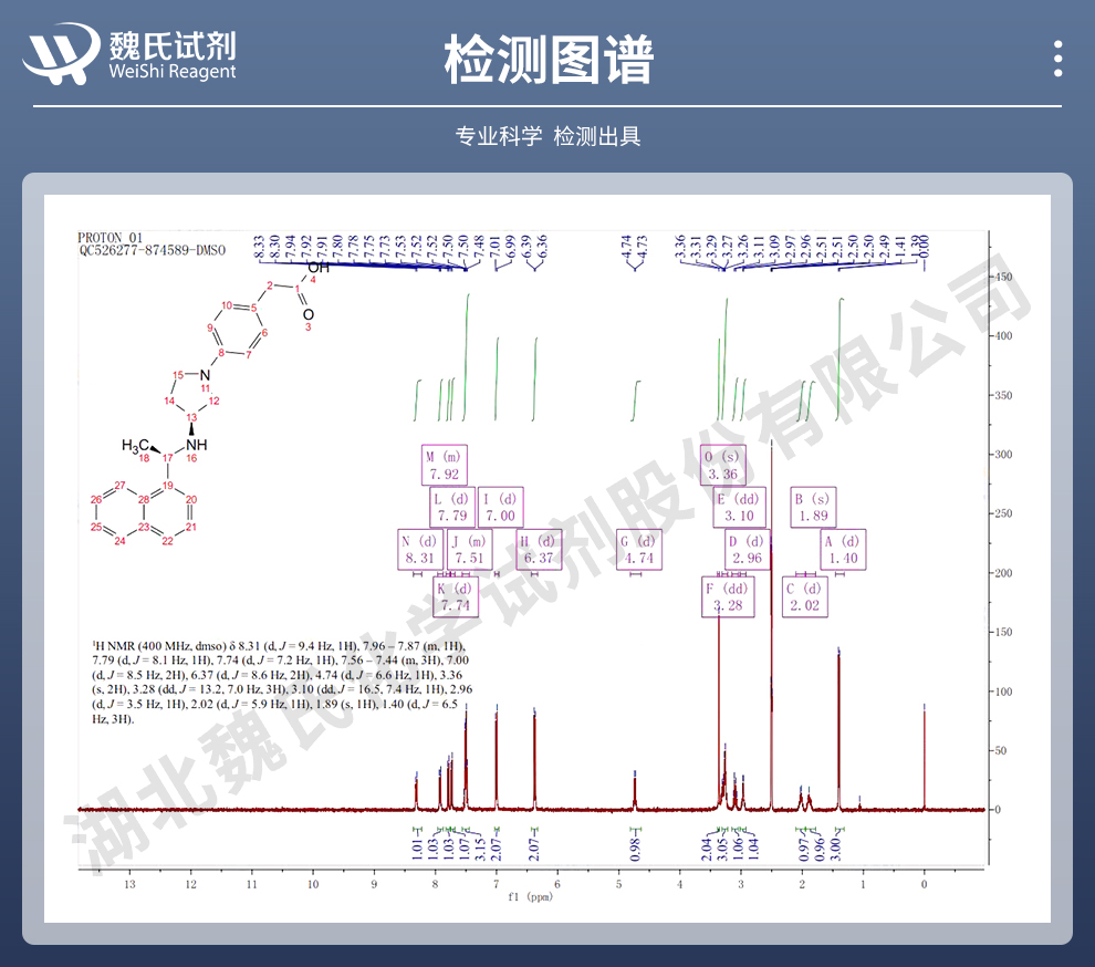 伊万卡塞；依伏卡塞-杂质对照品光谱