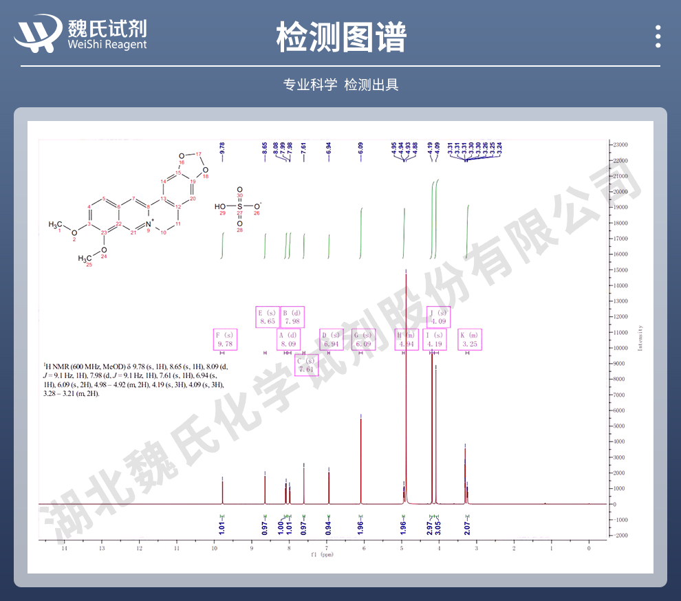 硫酸小檗碱；硫酸黄连素光谱