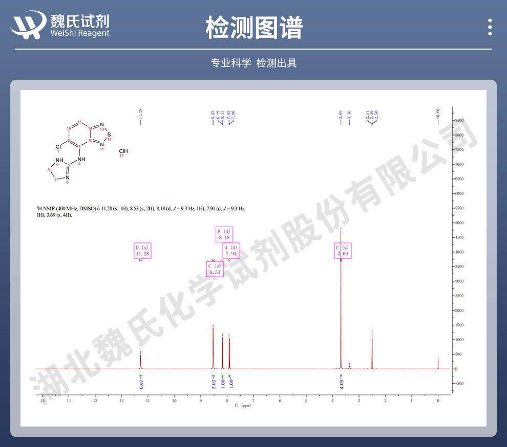 盐酸替扎尼定光谱