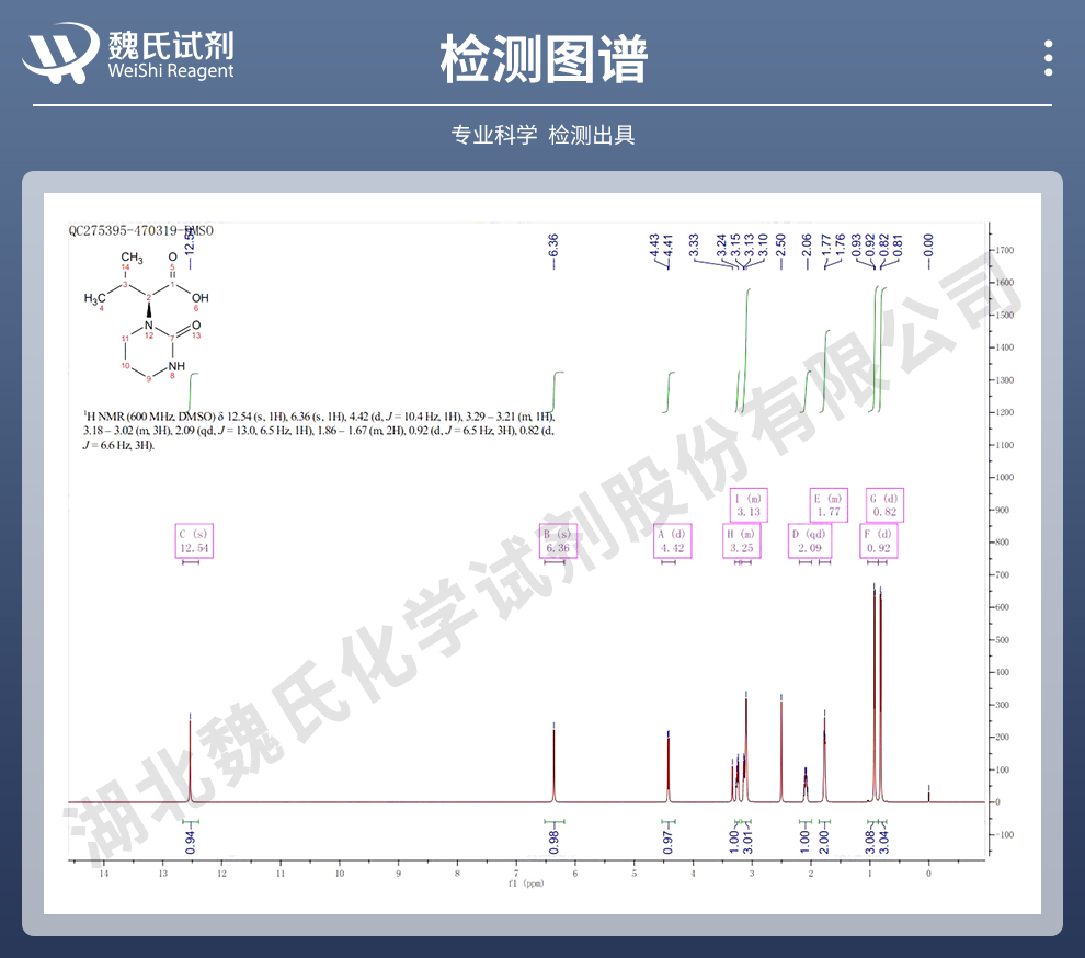 (2S)-(1-四氢嘧啶-2-酮)-3-甲基丁酸光谱