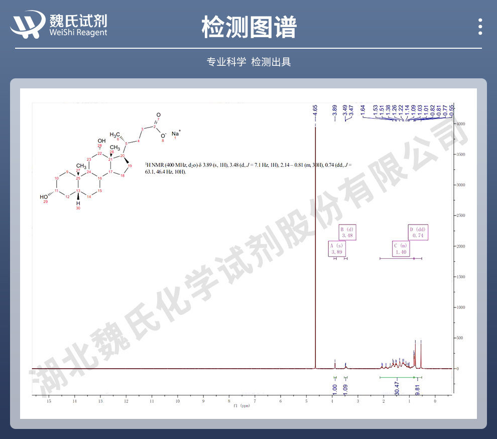 脱氧胆酸钠；去氧胆酸钠光谱