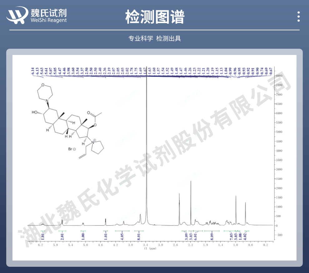 罗库溴铵光谱