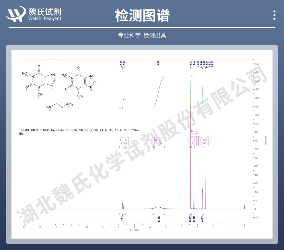 氨茶碱无水物光谱