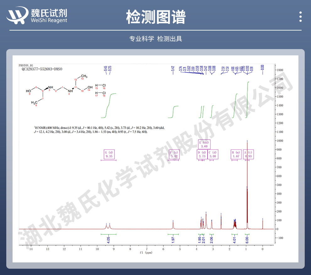 盐酸乙胺丁醇光谱