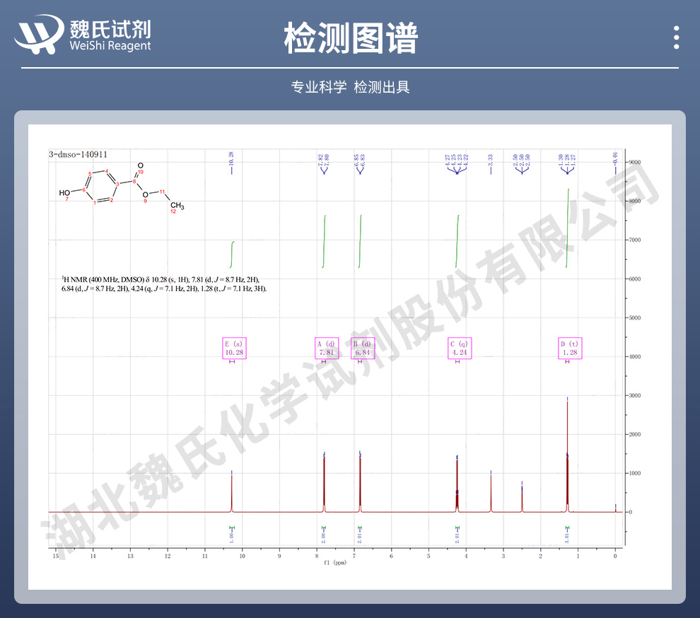 尼泊金乙酯；对羟基苯甲酸乙酯；羟苯乙酯光谱