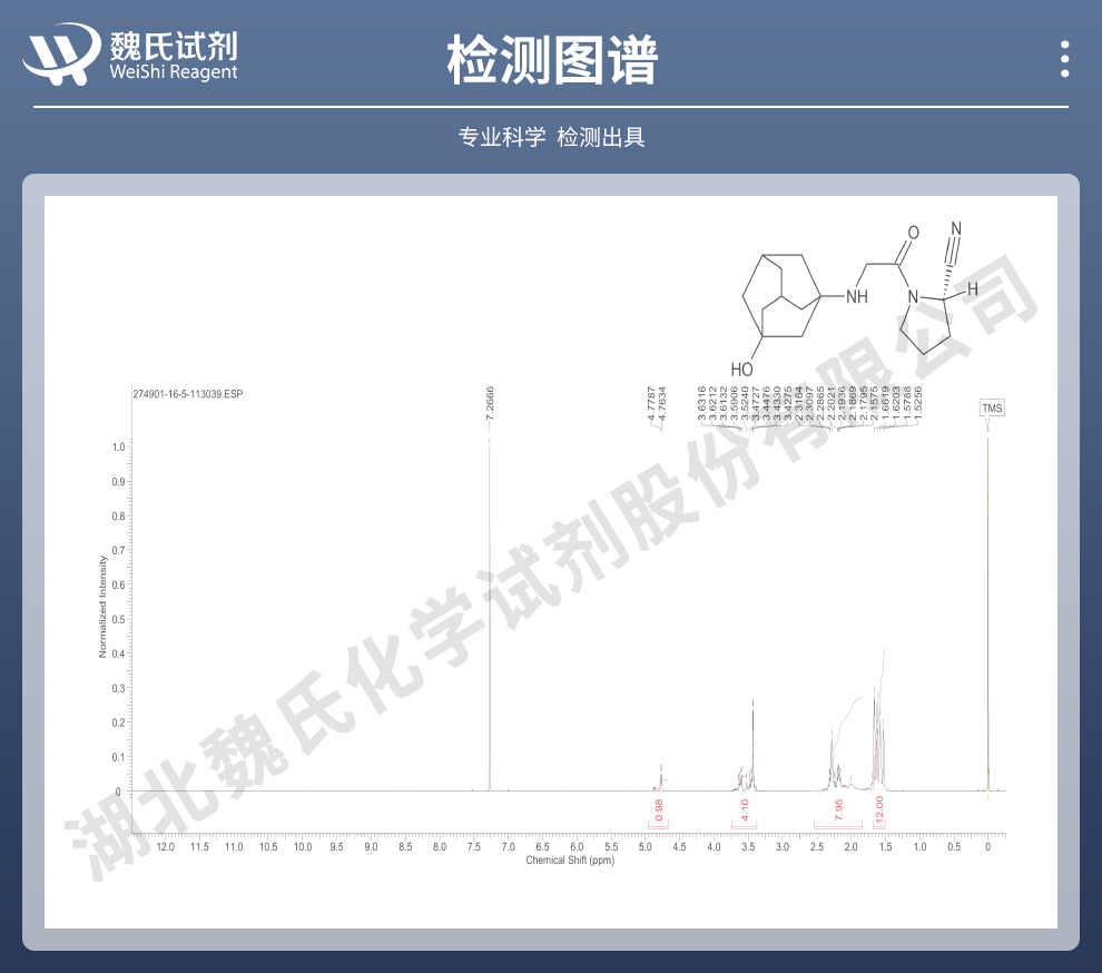 维达列汀光谱