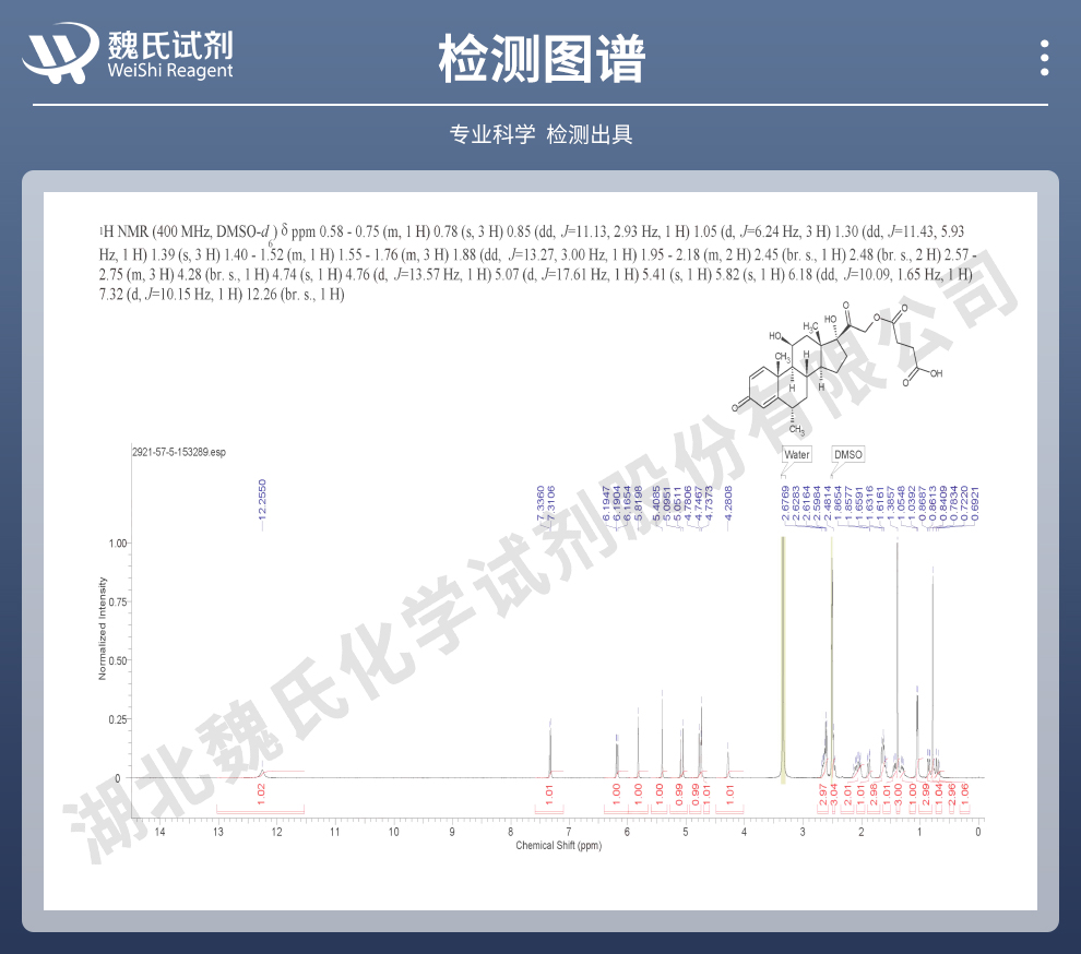 甲基泼尼松龙琥珀酸酯；琥珀酸甲泼尼龙；甲泼尼龙琥珀酸酯光谱