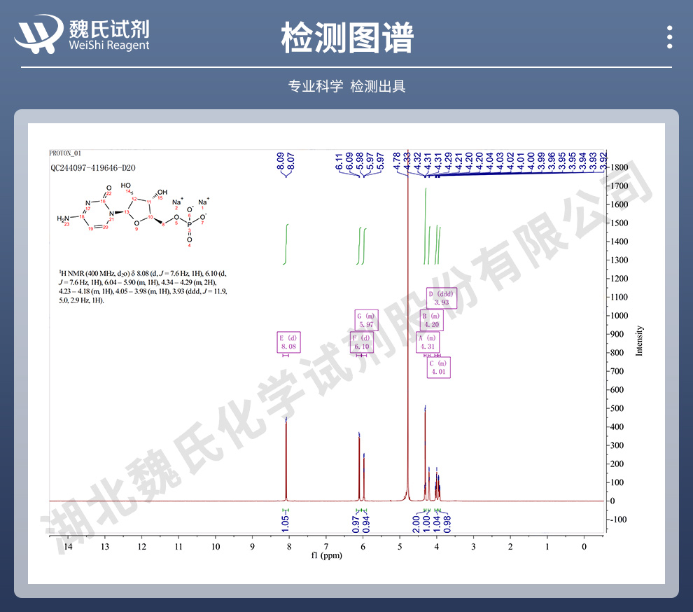 胞苷 5'-磷酸二钠盐光谱