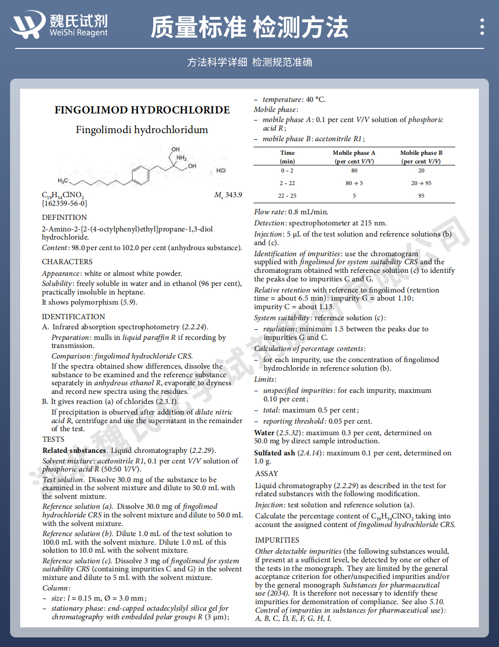 盐酸芬戈莫德质量标准和检测方法