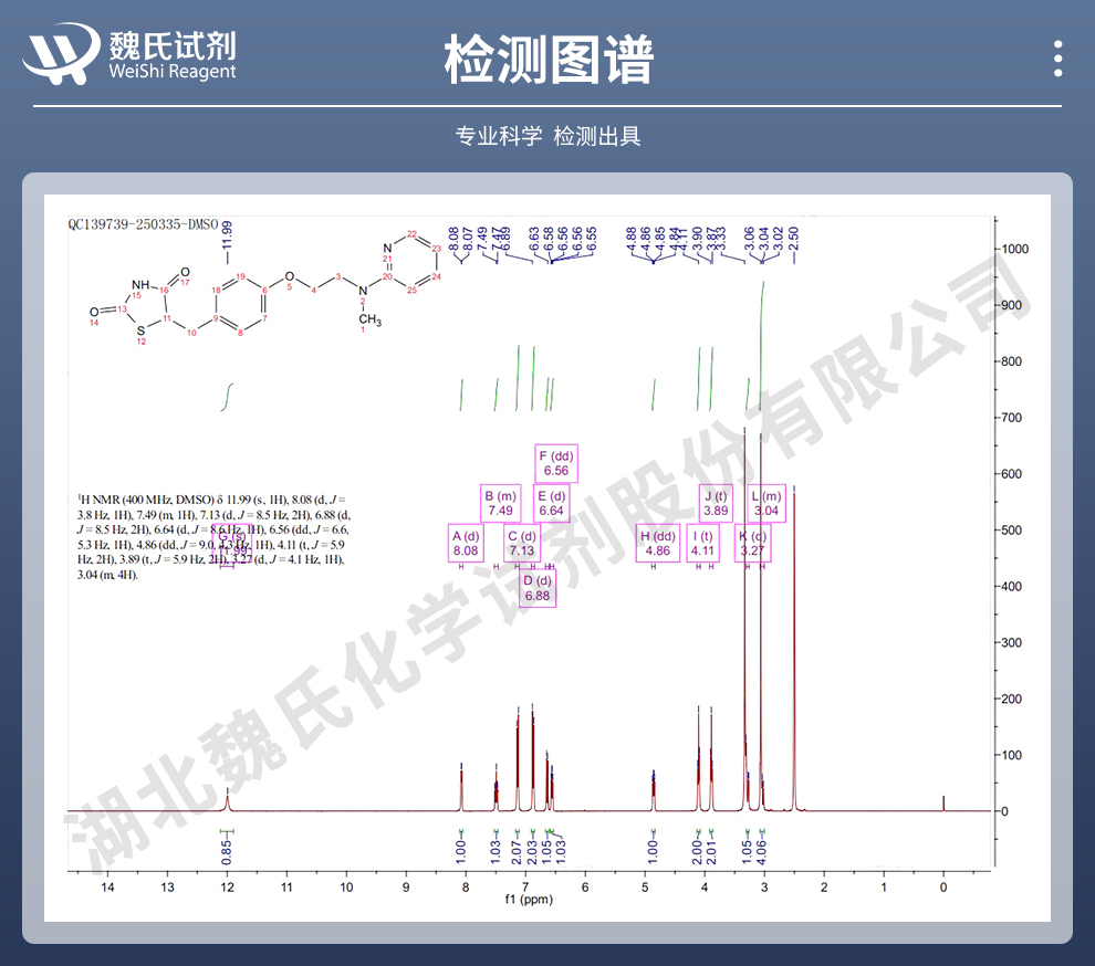 罗格列酮光谱