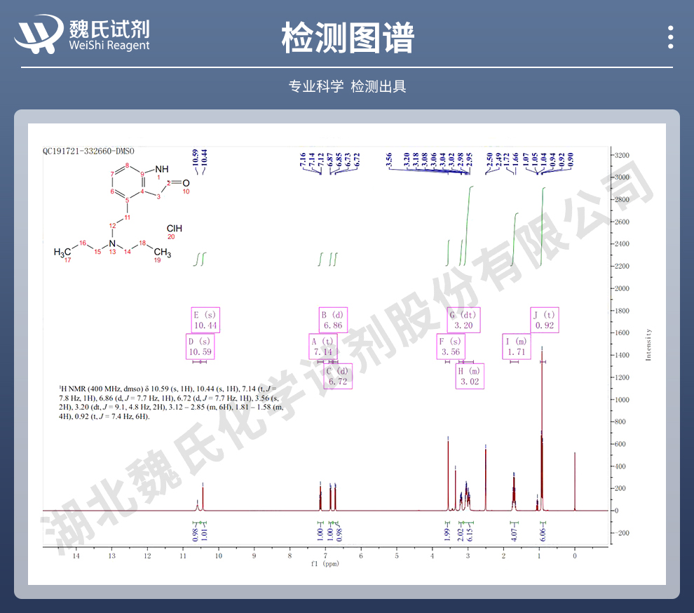 盐酸罗匹尼罗光谱