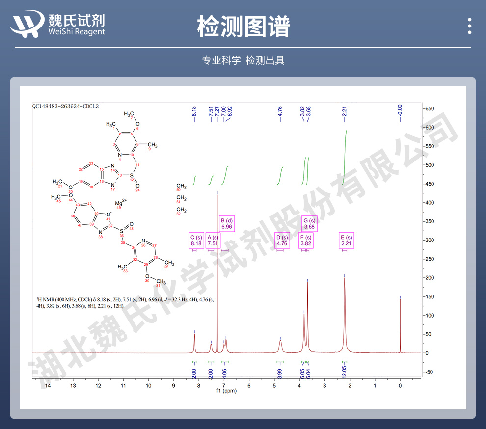 埃索美拉唑镁(三水)光谱