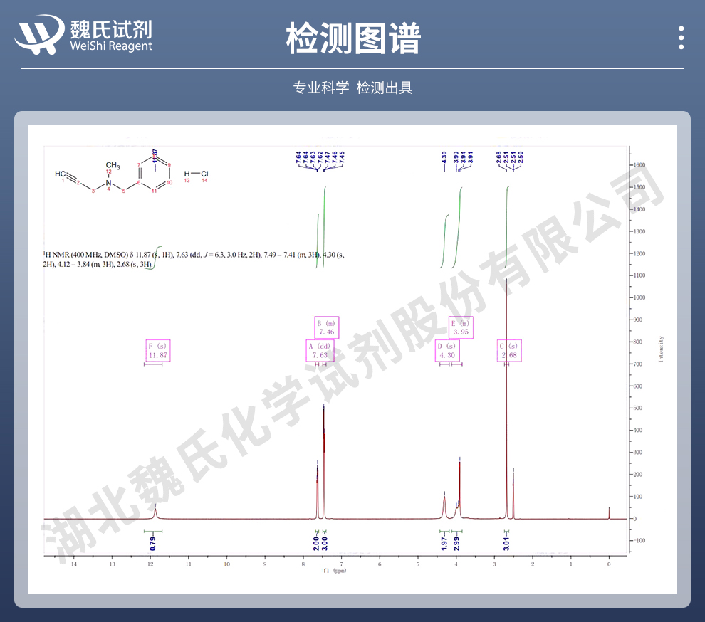 盐酸优降宁_盐酸帕吉林_N-甲基-N-炔丙基苄胺盐酸盐光谱