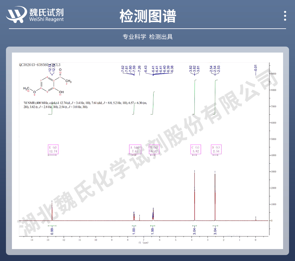 丹皮酚光谱