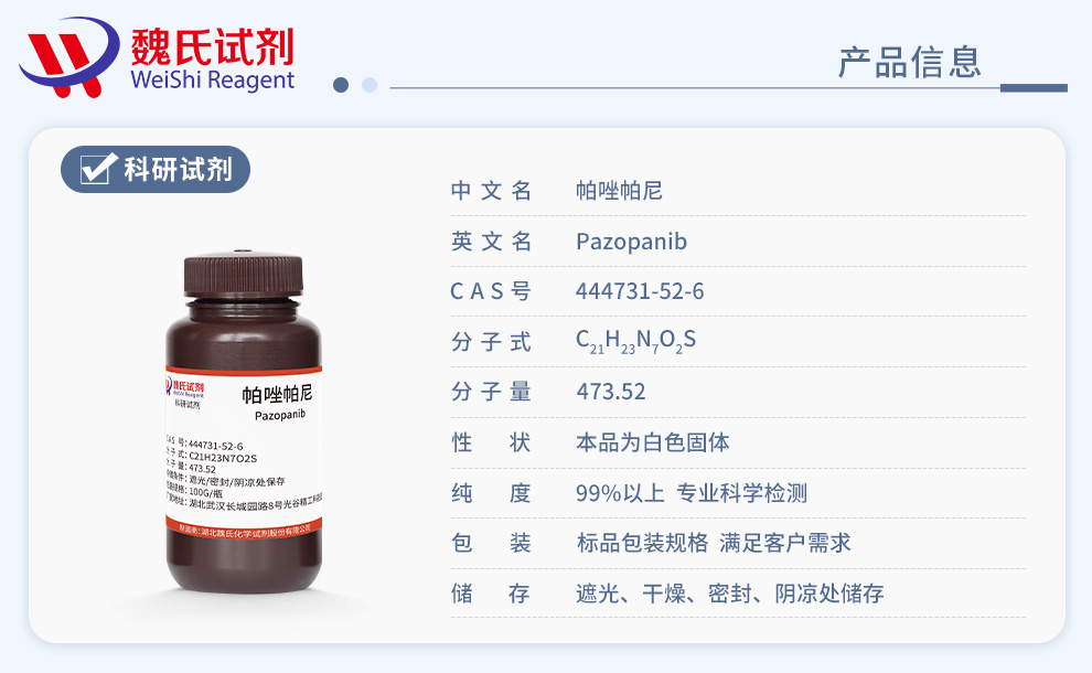 Pazopanib Product details