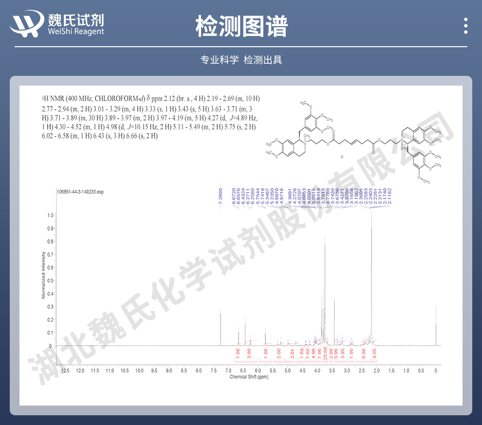 米库氯铵；氯米洼库光谱