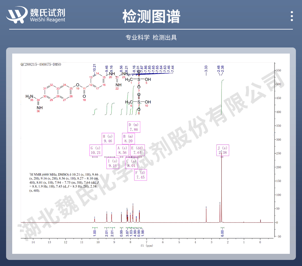 甲磺酸萘莫司他；萘莫司他甲磺酸盐光谱