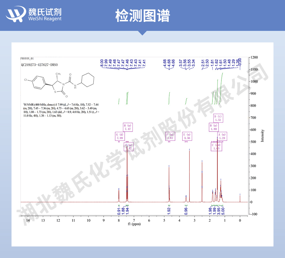 噻螨酮光谱