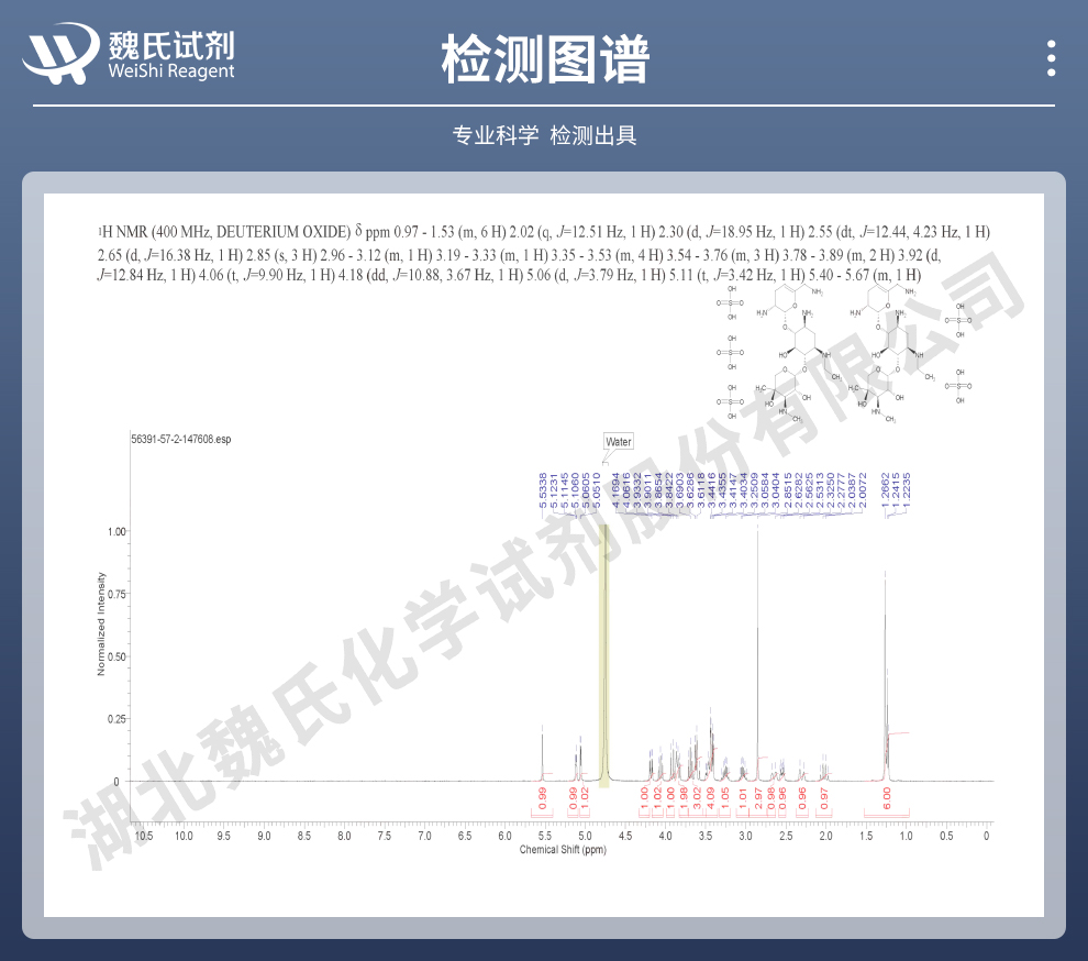 硫酸奈替米星_硫酸萘替米星光谱